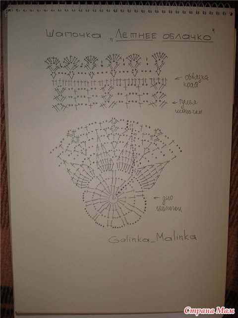Комплект для первого торжества