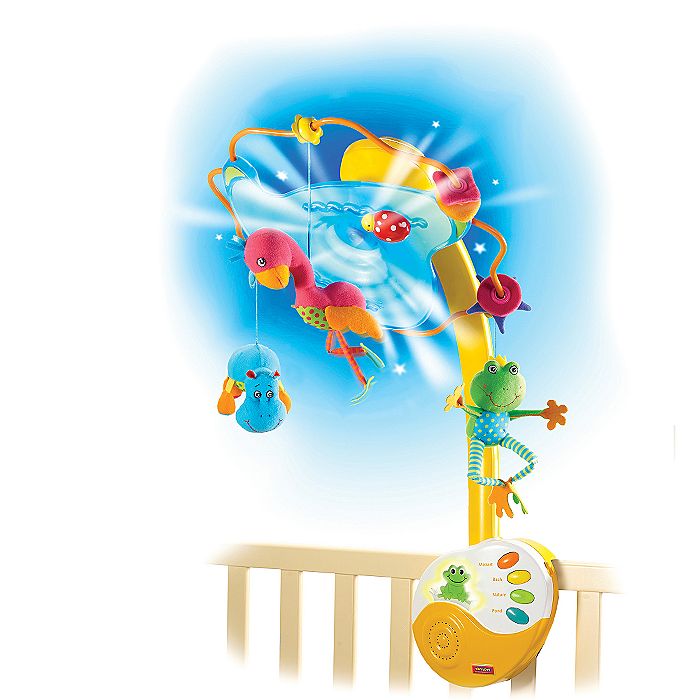 Основные покупки к рождению.....