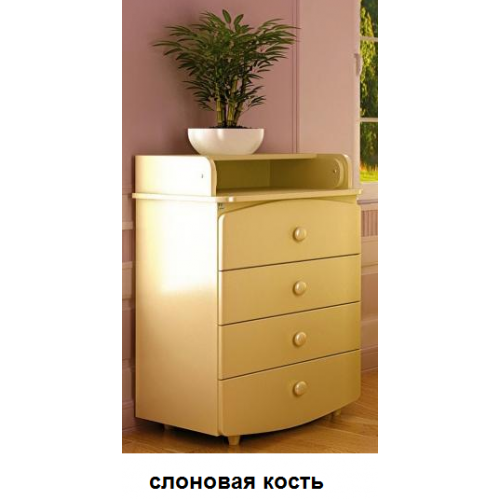 Приданое! Список)