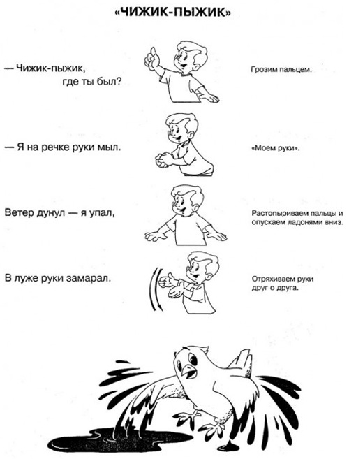 Пальчиковые игры. Минисборник. Добавляйтесь)