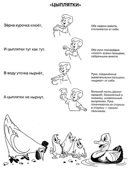 Пальчиковые игры. Минисборник. Добавляйтесь)