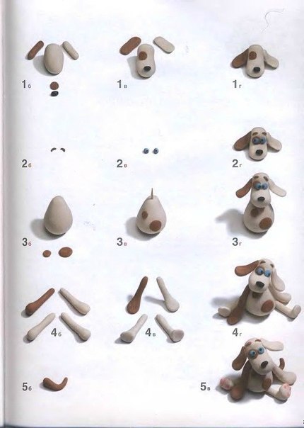 Идеи поделок из пластелина