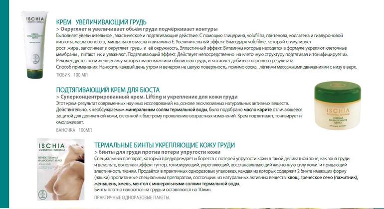 Натуральная термальная косметика из Италии