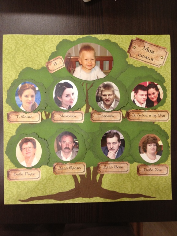 Мой долгострой (или когда же я уже доделаю...)