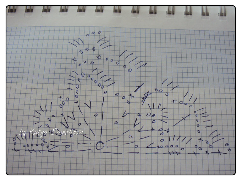 Сумка из мотивов...