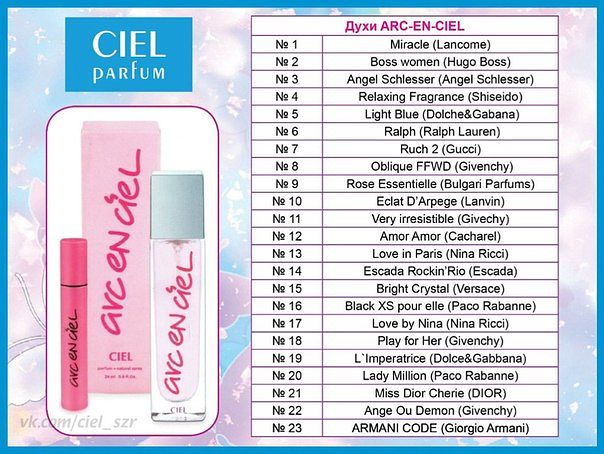 CIEL Parfum