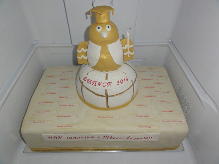 Мои тортики