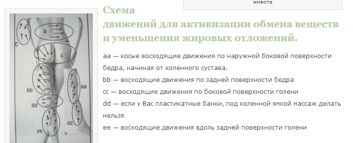 Орудия святой инквизиции или как превратиться из красавицы в