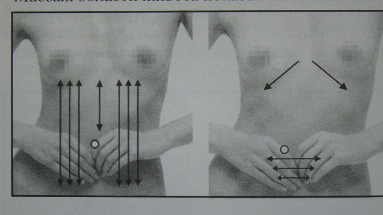 Орудия святой инквизиции или как превратиться из красавицы в