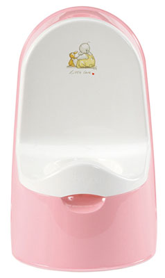 И снова про выбор горшка.