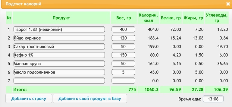 Запеканка в мультиварке