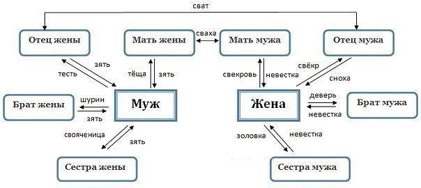 Ах, детки. Какие замечательные слова.
