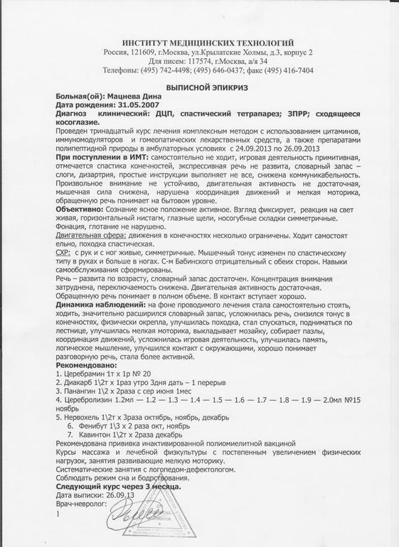 ИМТ
