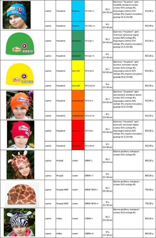 Дизайнерские шапочки от Наташи Шуми*ловской!РАСПРОДАЖА ЗИМЫ+ВЕСНА 2014!СТОП 23.02.2014