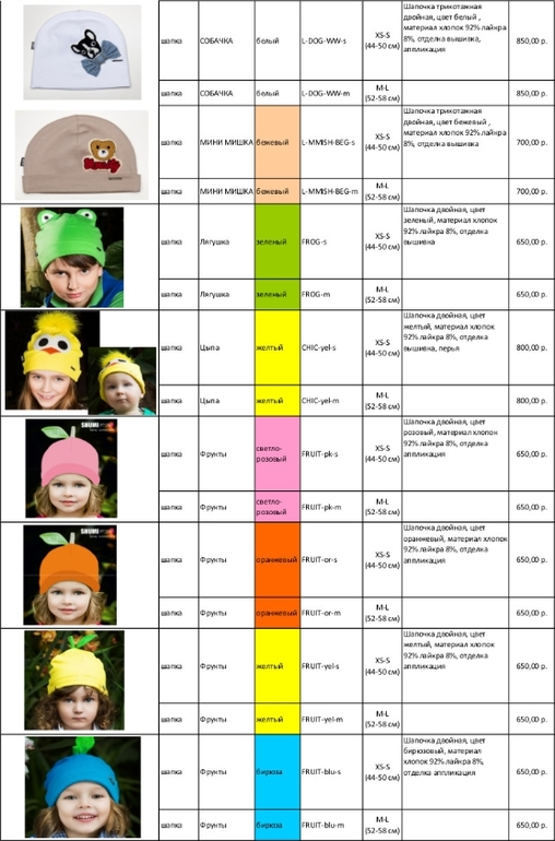 Дизайнерские шапочки от Наташи Шуми*ловской!РАСПРОДАЖА ЗИМЫ+ВЕСНА 2014!СТОП 23.02.2014