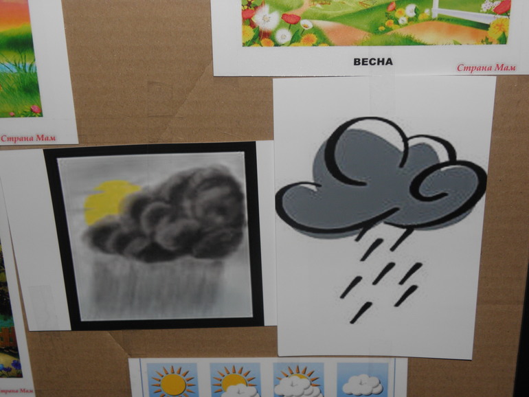 ТН Погодные явления. День 2: Тучи и дождь.