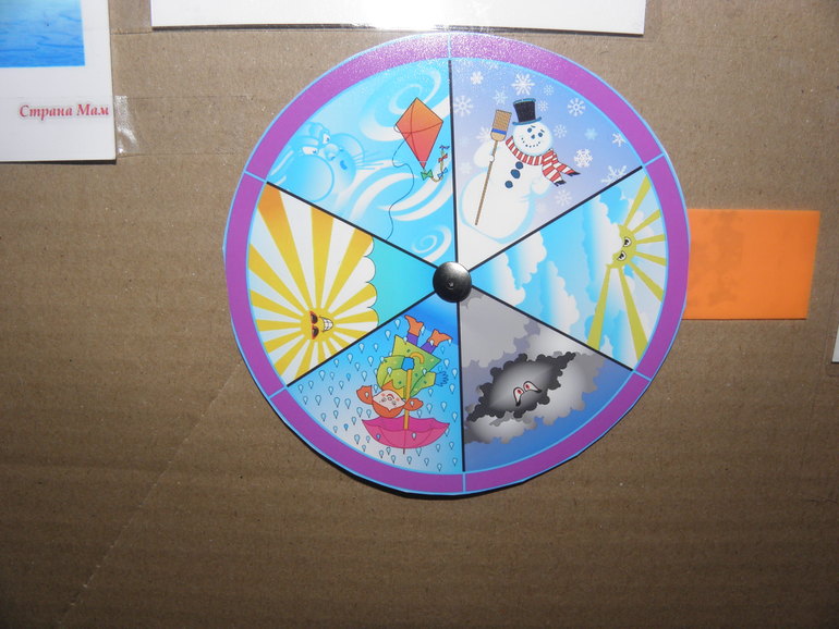 ТН Погдные явления. День 1: Солнце, облака, луна и звезды.