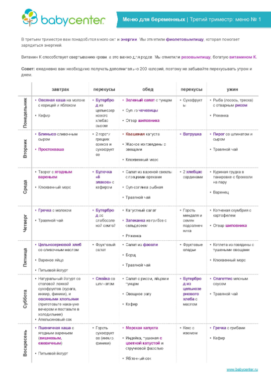 План питания для беременной женщины
