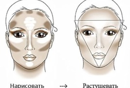 пошагово коррекция лица тональным средством светлым и темным