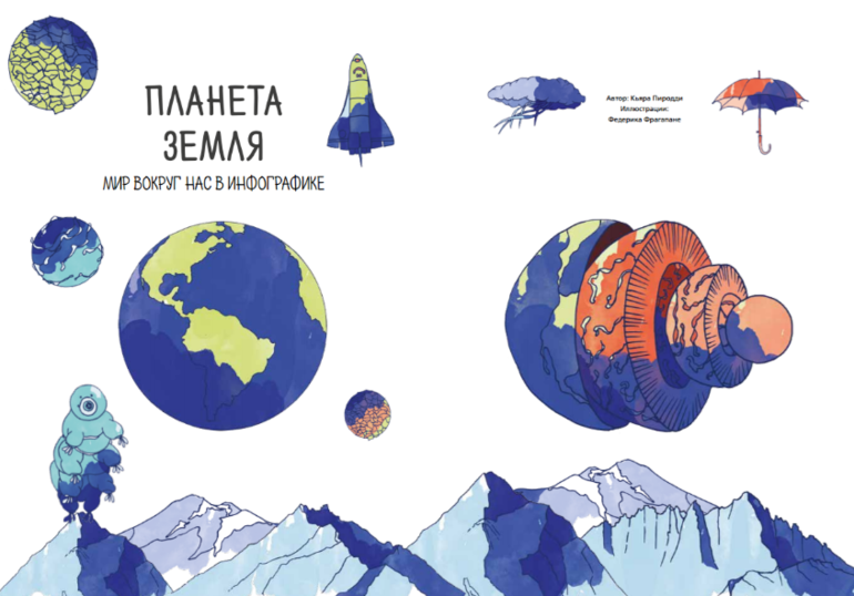 Инфографика земли. Планета земля инфографика. Планета земля мир вокруг нас в инфографике. Инфографика планеты. Земля инфографика.