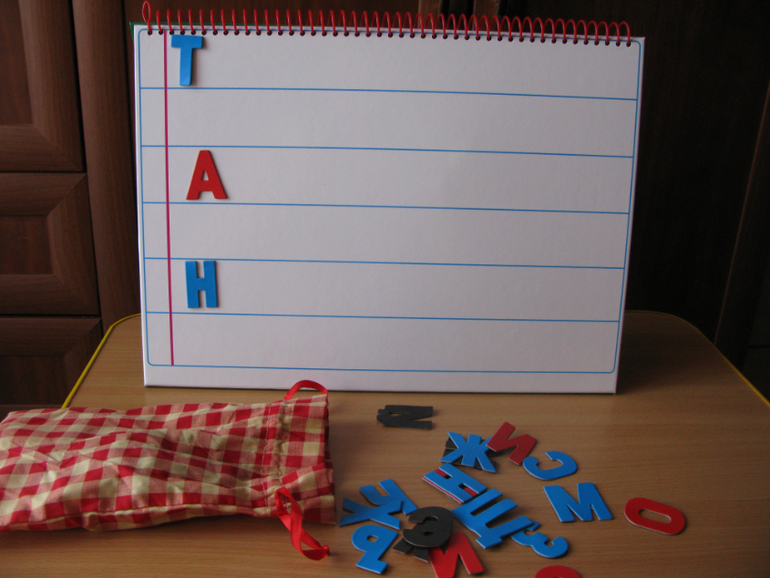 Приступаем к изучению букв. С чего начинать???