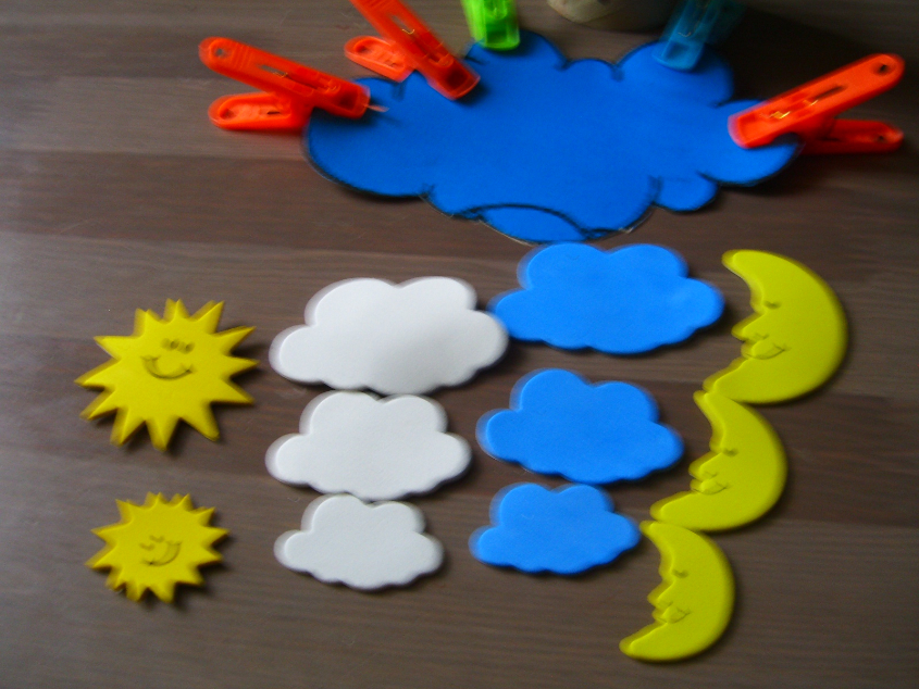 День 1. Весна – время года.