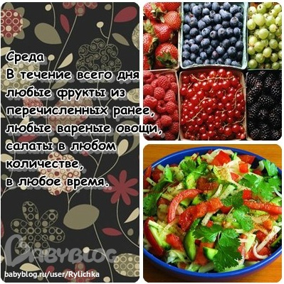 Старт 14.04 отчет за понедельник и меню на вторник