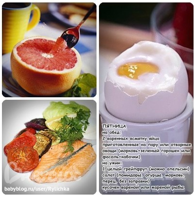 Старт 14.04.2014 отчет за четверг и меню на пятницу