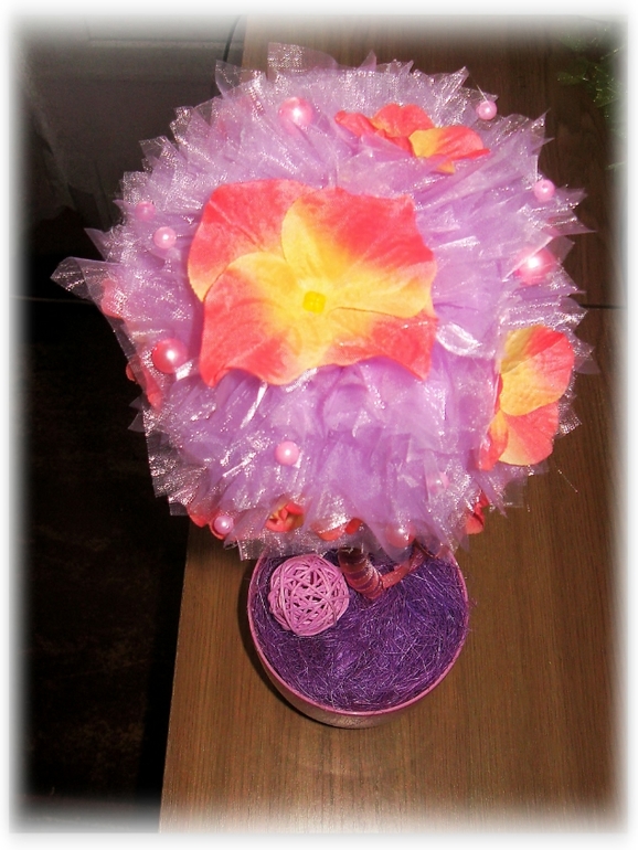 Весенние топиарии