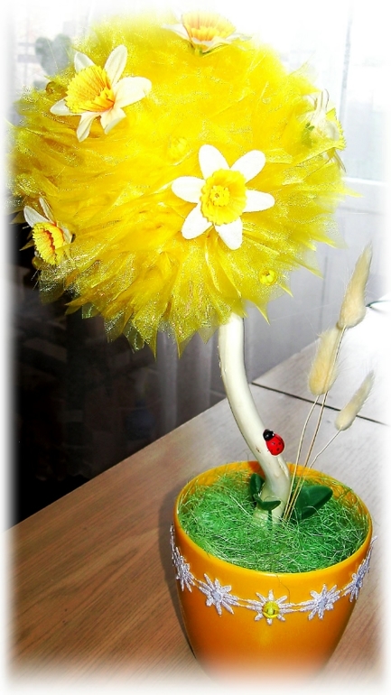 Весенние топиарии