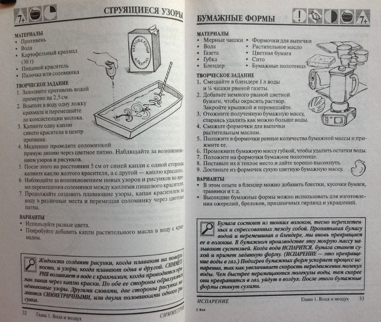 Книги о творчестве