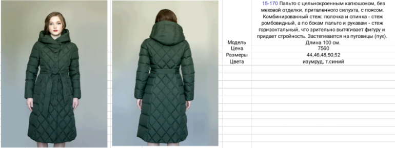 Верхняя одежда зима осень женская доставка
