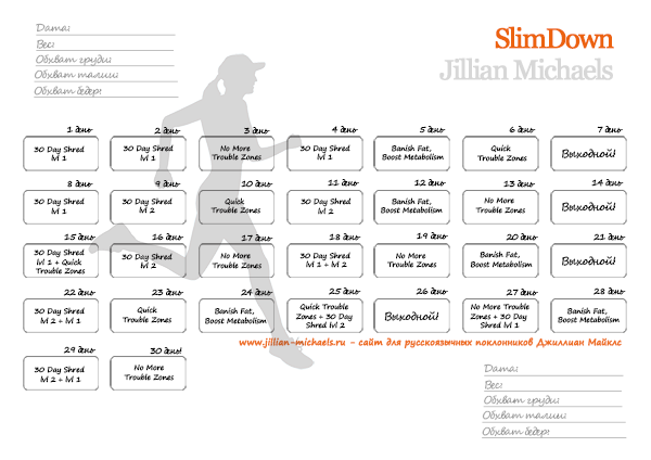 Slimdown от Джилиан Майклс. кто пробовал?