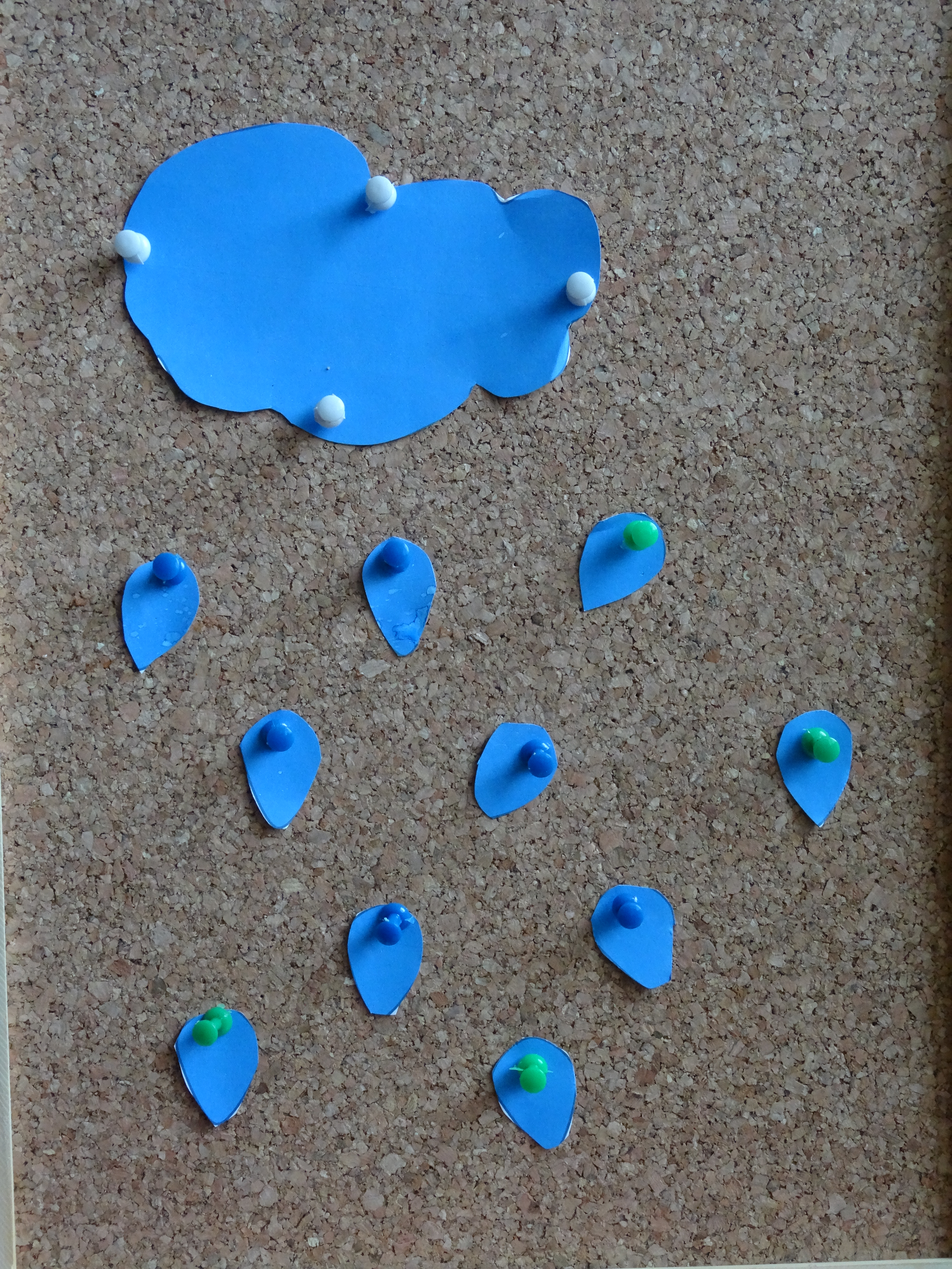 ТН