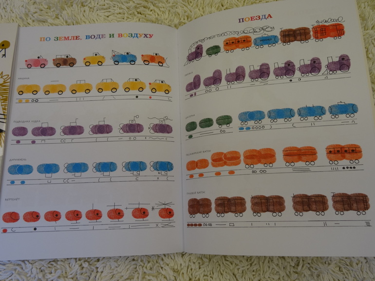 Творчество