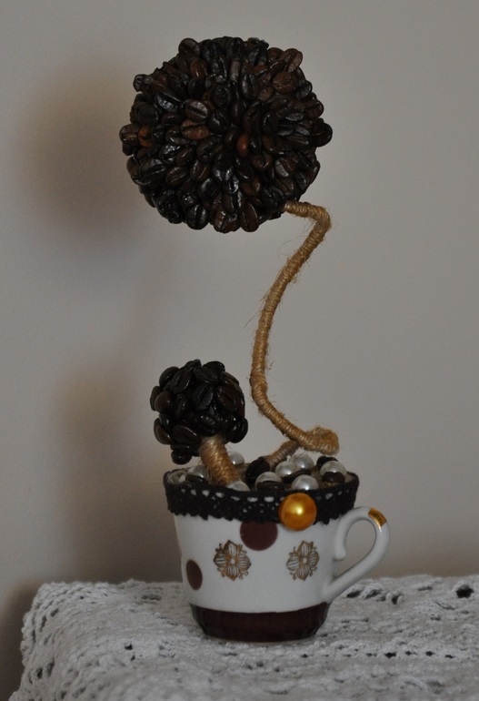 показываю топик кофейный