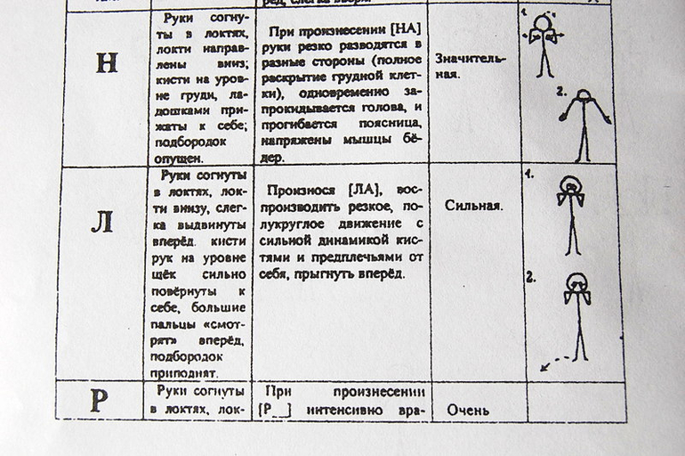 Логоритмика