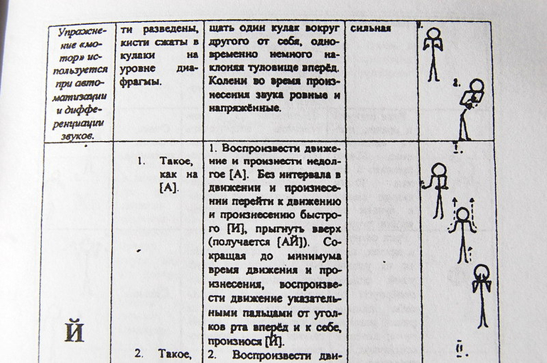 Логоритмика