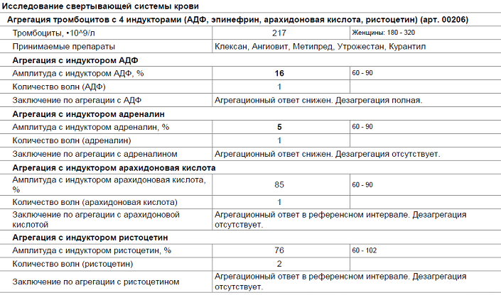 Вы точно человек?