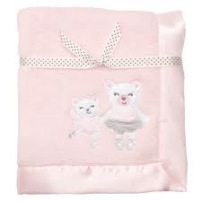 Отчет. Часть 1.