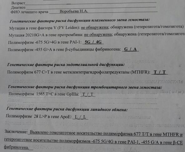 Девочки кто понимает подскажите!!!!