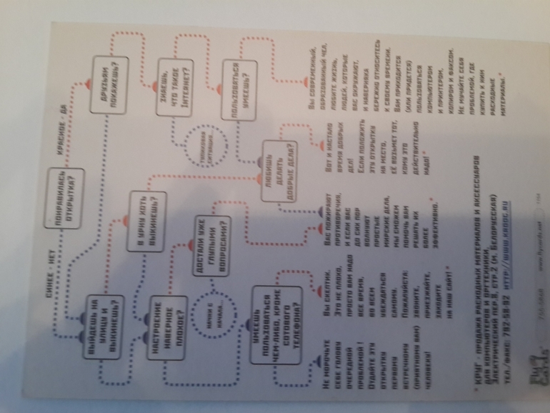 Открытки из баров,ресторанов и т.п.
