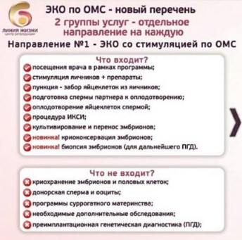 Проект роды в москве по омс в чем подвох